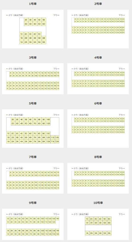 新幹線はやぶさ 座席 おすすめ 自由席 グリーン席 指定席