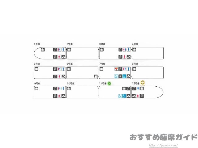 新幹線かがやき 座席 おすすめ 自由席 グリーン席 指定席 北陸