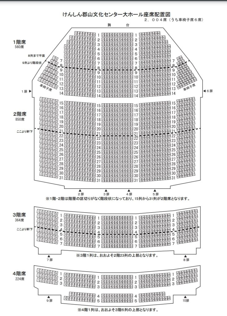 けんしん郡山文化センター 座席 見え方 座席表 キャパ S席 1階 2階 おすすめ 見切れ席