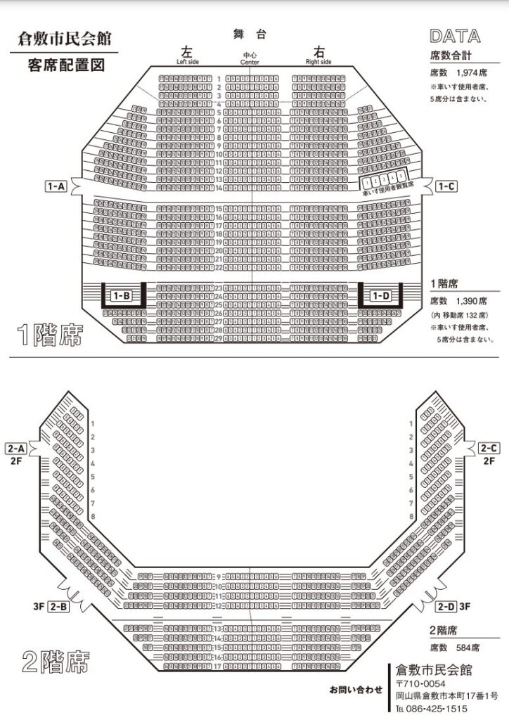 倉敷市民会館 座席 見え方 1階 2階 S席 段差 双眼鏡