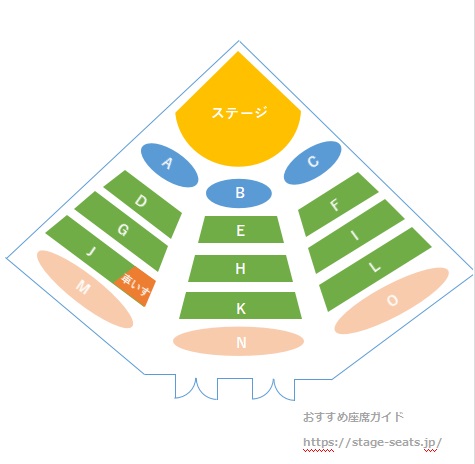 やなせたかし劇場 名古屋 座席 見え方 おすすめ 自由席 Aブロック Bブロック