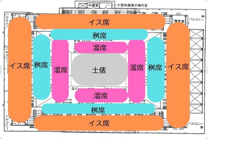 エディオンアリーナ大阪 座席 見え方 ライブ プロレス 大相撲 アリーナ スタンド