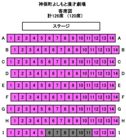神保町よしもと漫才劇場 座席