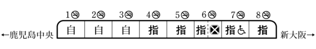 新幹線みずほ 座席 おすすめ 何号車 自由席 指定席 グリーン車