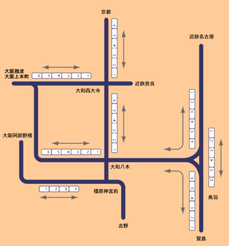 近鉄特急ビスタカー 座席 おすすめ 何号車 人気 展望席 普通席