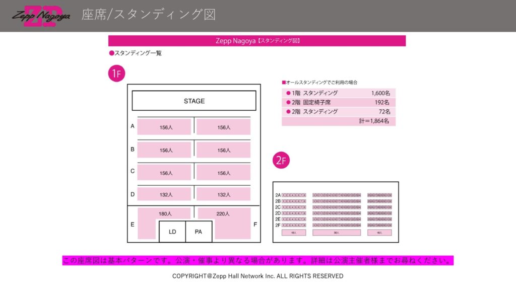 Zepp名古屋　座席　見え方　1階　2階　スタンディング　立ち見席
