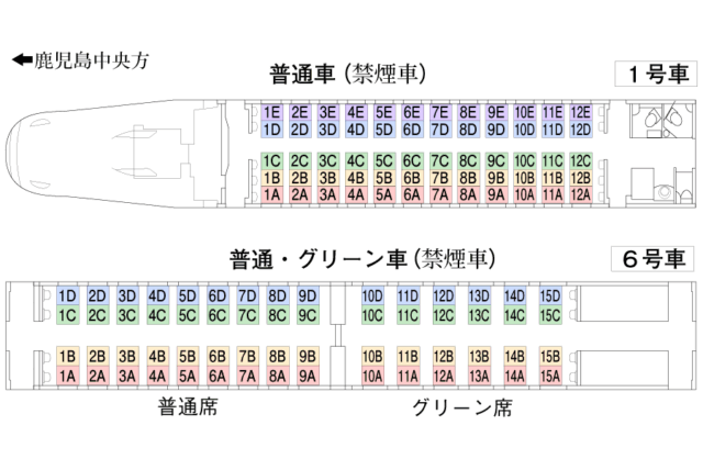 新幹線みずほ 座席 おすすめ 何号車 自由席 指定席 グリーン車