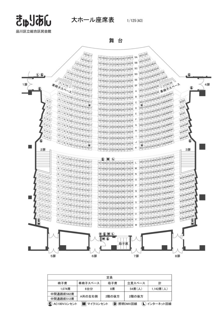 きゅりあん大ホール 座席 見え方 おすすめ席 見切れ席