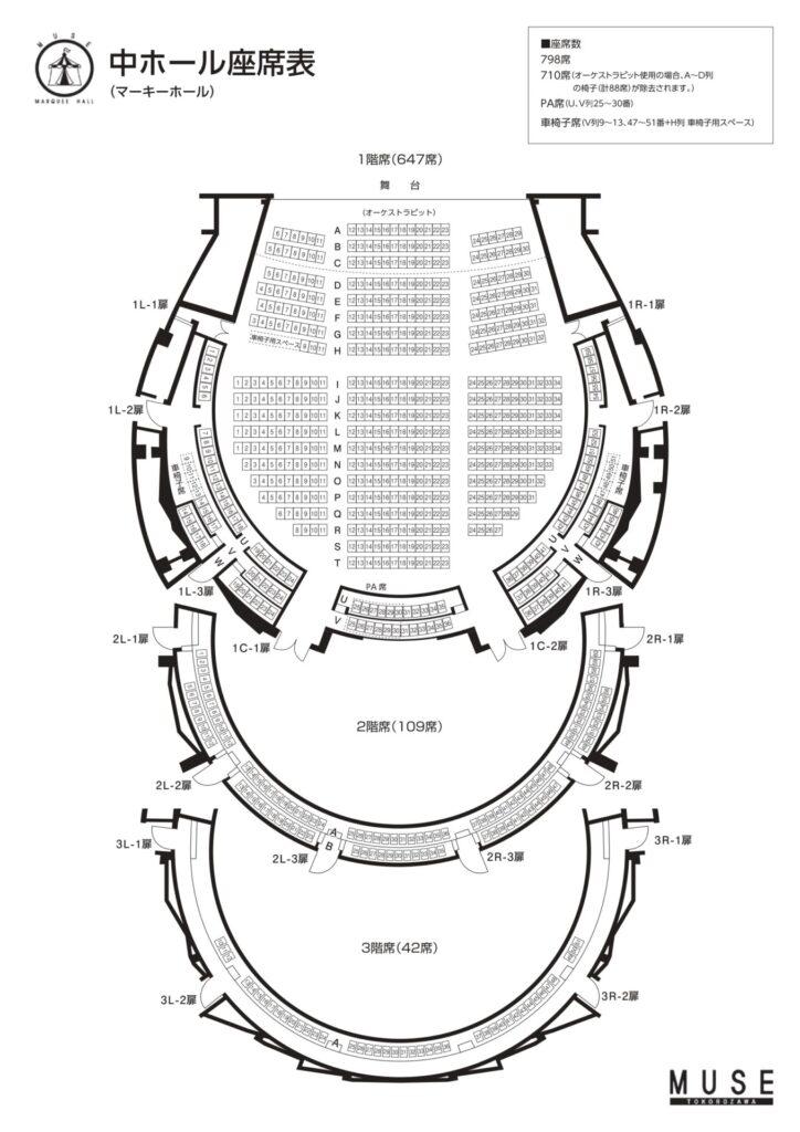 所沢ミューズ　座席　見え方　おすすめ　キャパ　見切れ席　座席表　1階　2階　3階