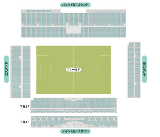 ヨドコウ桜スタジアム　座席　見え方　おすすめ席　見切れ席　双眼鏡が必要な席