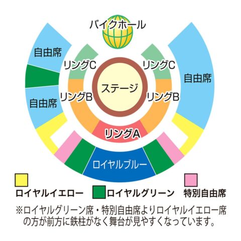 木下大サーカス　公演　座席　見え方　おすすめ席　見切れ席　後悔しない　選び方