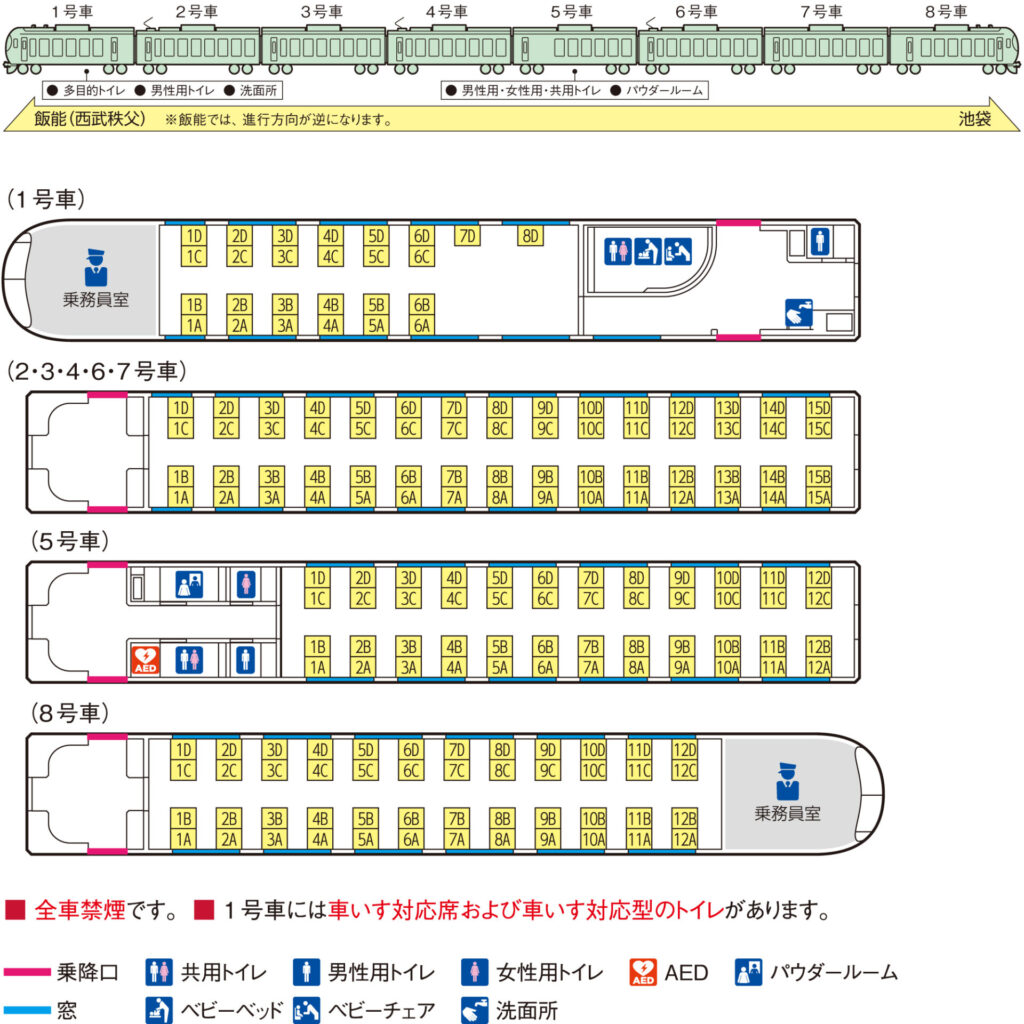 ラビュー Laview 座席 見え方 おすすめ席 前面展望 見えにくい席