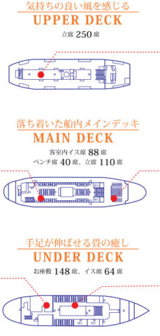 うずしおクルーズ 座席 見え方おすすめの場所 見えにくい席 選び方