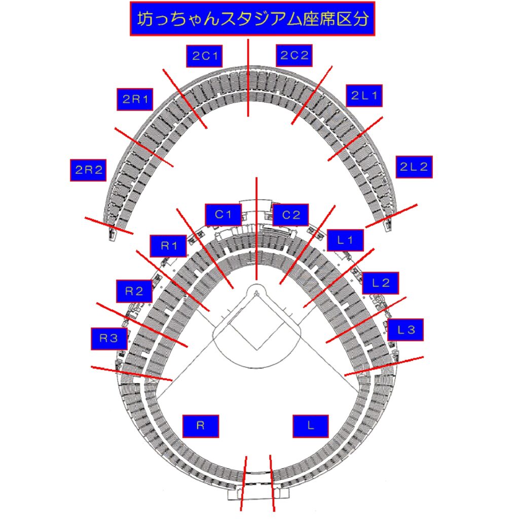 坊っちゃんスタジアム 座席 見え方 内野 外野 おすすめ席 注意点