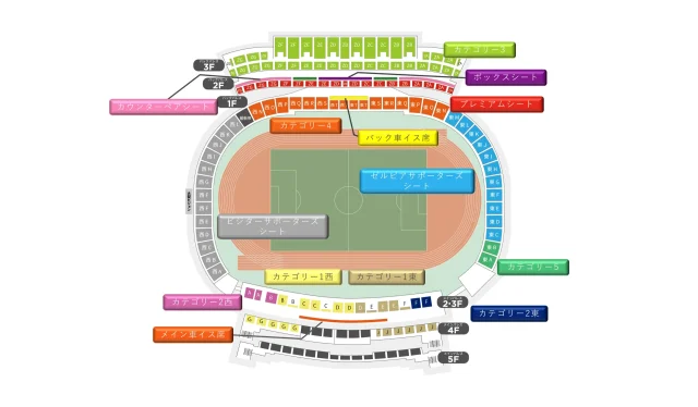 町田GIONスタジアム　座席　見え方　メイン　バック・ゴール裏　違い　注意点
