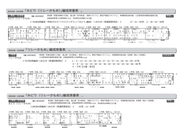 リレーかもめ　座席　見え方　おすすめ号車　景色　良い席