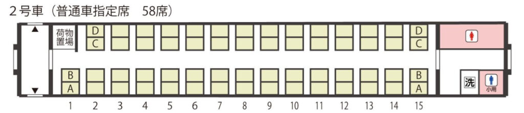 特急やくも 座席表 おすすめ席 下り 上り 見え方