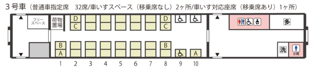 特急やくも 座席表 おすすめ席 下り 上り 見え方