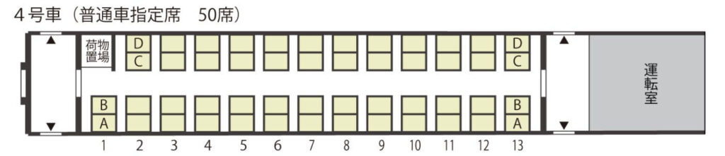 特急やくも 座席表 おすすめ席 下り 上り 見え方