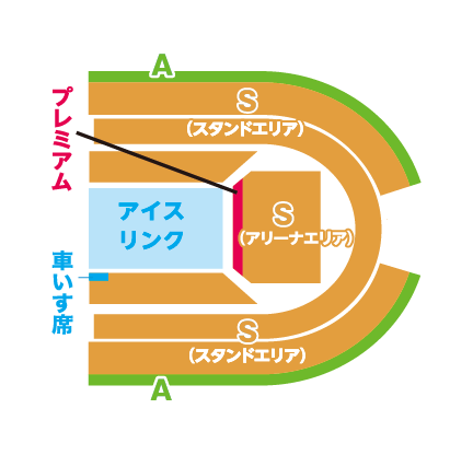 ディズニーオンアイス　座席　見え方　2026年　おすすめ席　プレミアム席　S席　A席