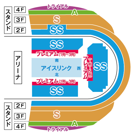 ディズニーオンアイス　座席　見え方　2026年　おすすめ席　SS席　プレミアム席　S席　A席　トライアル席