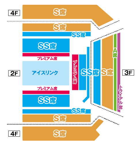 ディズニーオンアイス　座席　見え方　2026年　おすすめ席　SS席　プレミアム席　S席　A席　トライアル席