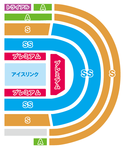ディズニーオンアイス　座席　見え方　2026年　おすすめ席　SS席　プレミアム席　S席　A席　トライアル席
